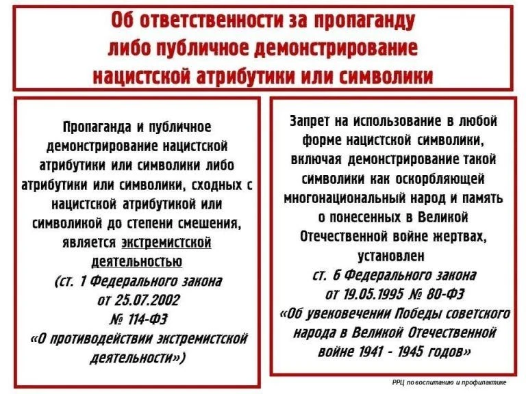 Ответственность и наказания за публичную демонстрацию экстремистской символики

⚠️Публичная демонстр