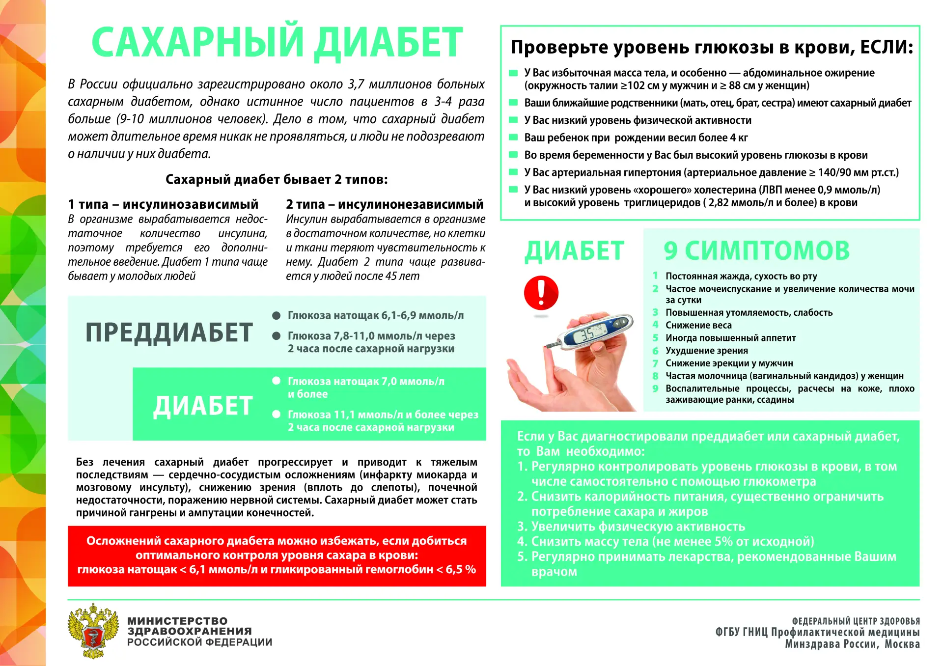 Неделя с 18 по 24 мая объявлена Неделей профилактики заболеваний эндокринной системы (в честь Всемир