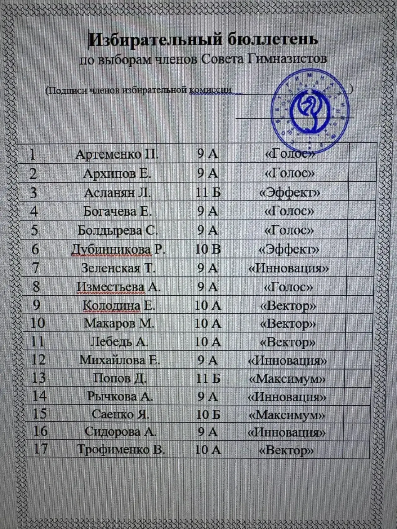 Мгновение 25 посвящено Гимназическому Сообществу (СОГИ) и его самым ярким, запоминающимся событиям👩‍