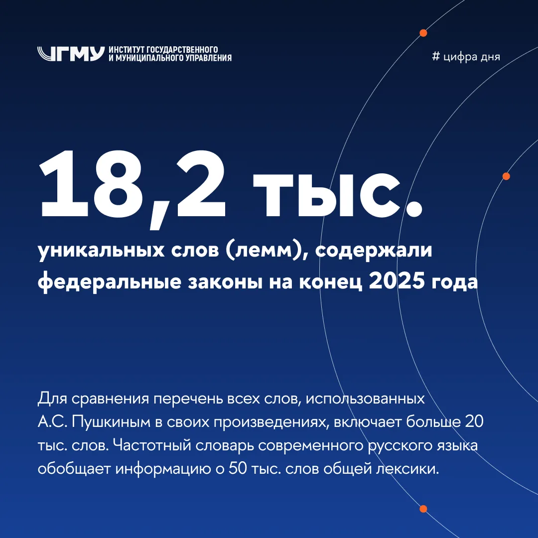 Язык российского законодательства 💼