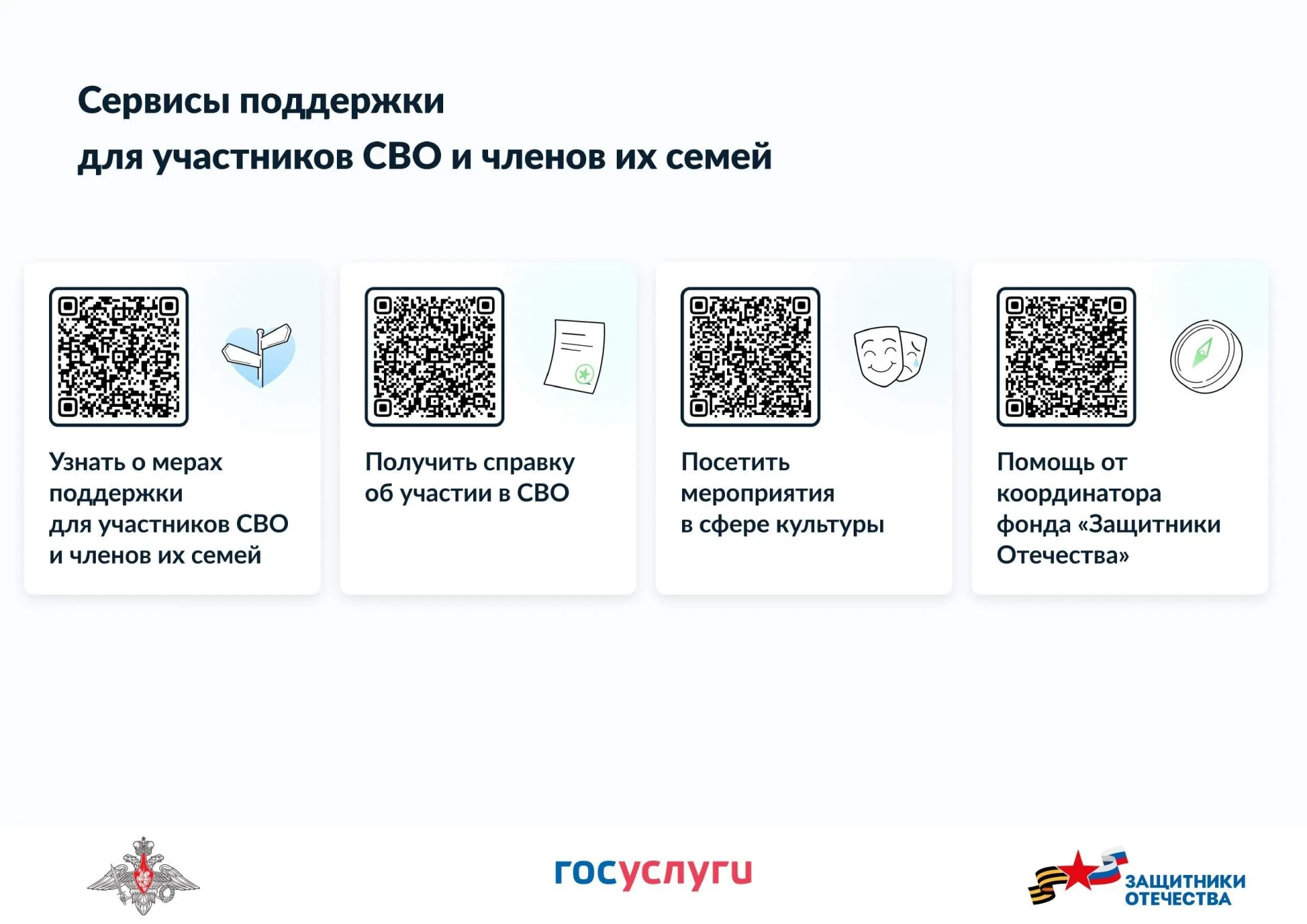 ❓Как узнать о мерах поддержки участников СВО или получить справку об участии в специаль...
