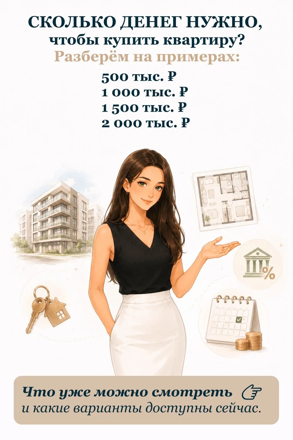 С какой суммой вообще можно начинать смотреть квартиру?