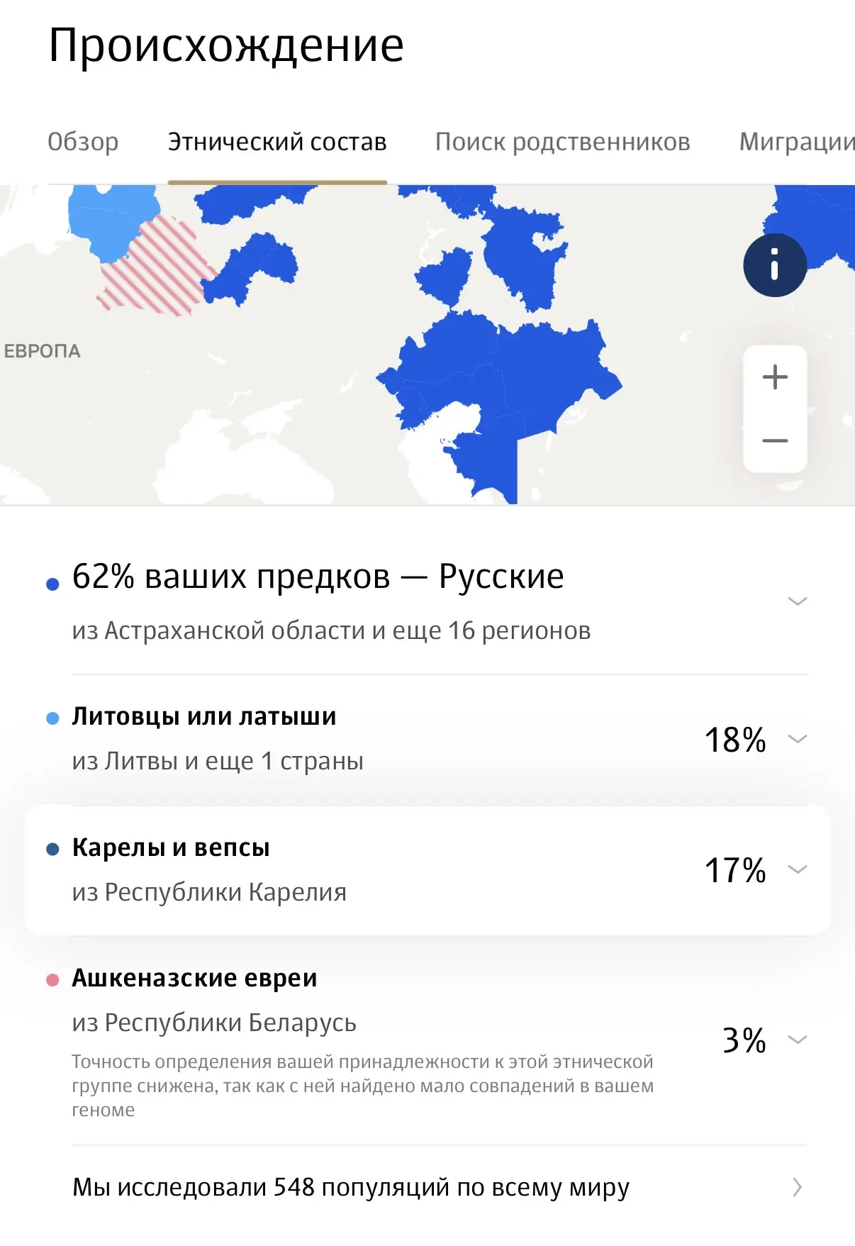 Причин сделать генетический тест довольно много. Кому-то любопытно узнать, на сколько процентов он в