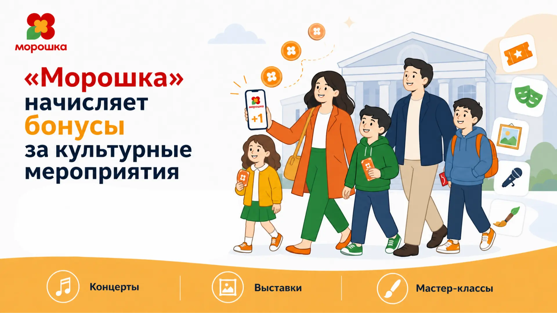 Теперь взрослые ямальцы могут получать бонусы «Морошки» не только за спорт, но и за посещение культу