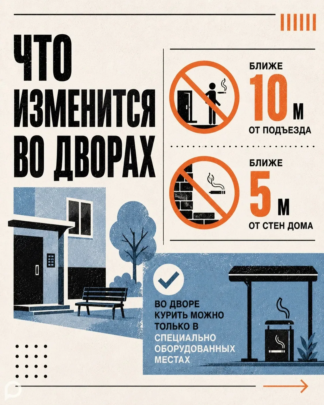 Курильщикам приготовиться: с 1 июня на Кубани начнут действовать новые жесткие запреты  С первого дн