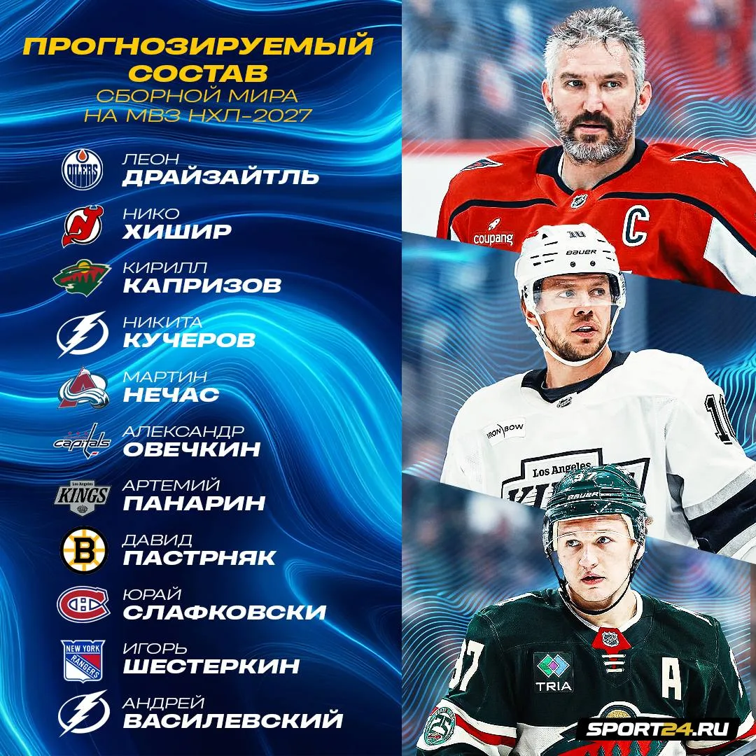 Матч звезд НХЛ-2027 обещает быть огненным 🔥