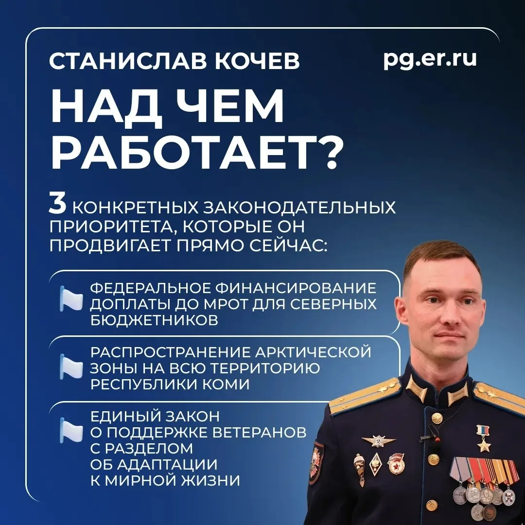 Мы узнали, какие важные для Коми темы Станислав Кочев может продвигать на федеральный уровень  Предв