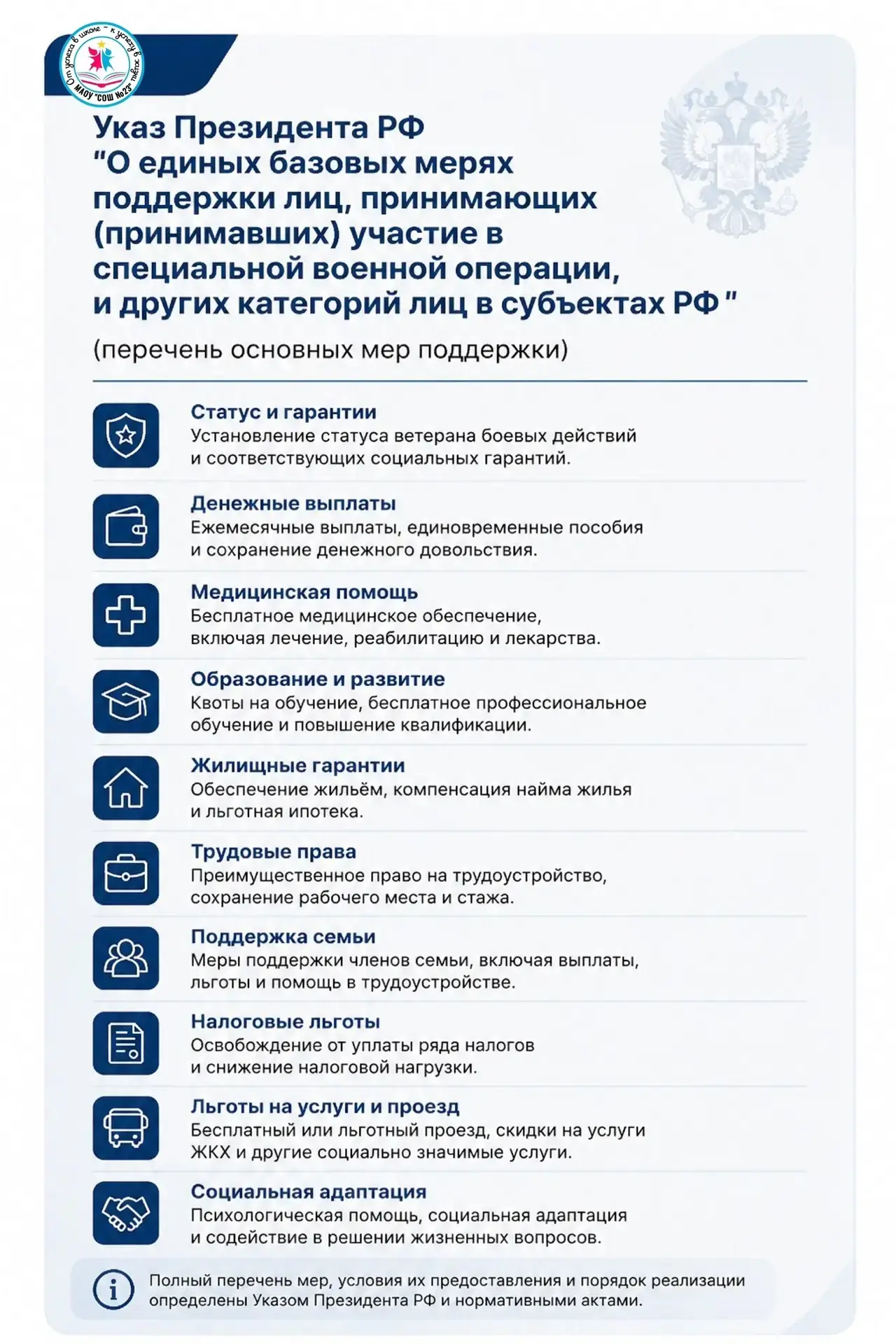 📢 Единые базовые меры поддержки участников СВО: новые гарантии от государства

Президент РФ подписа