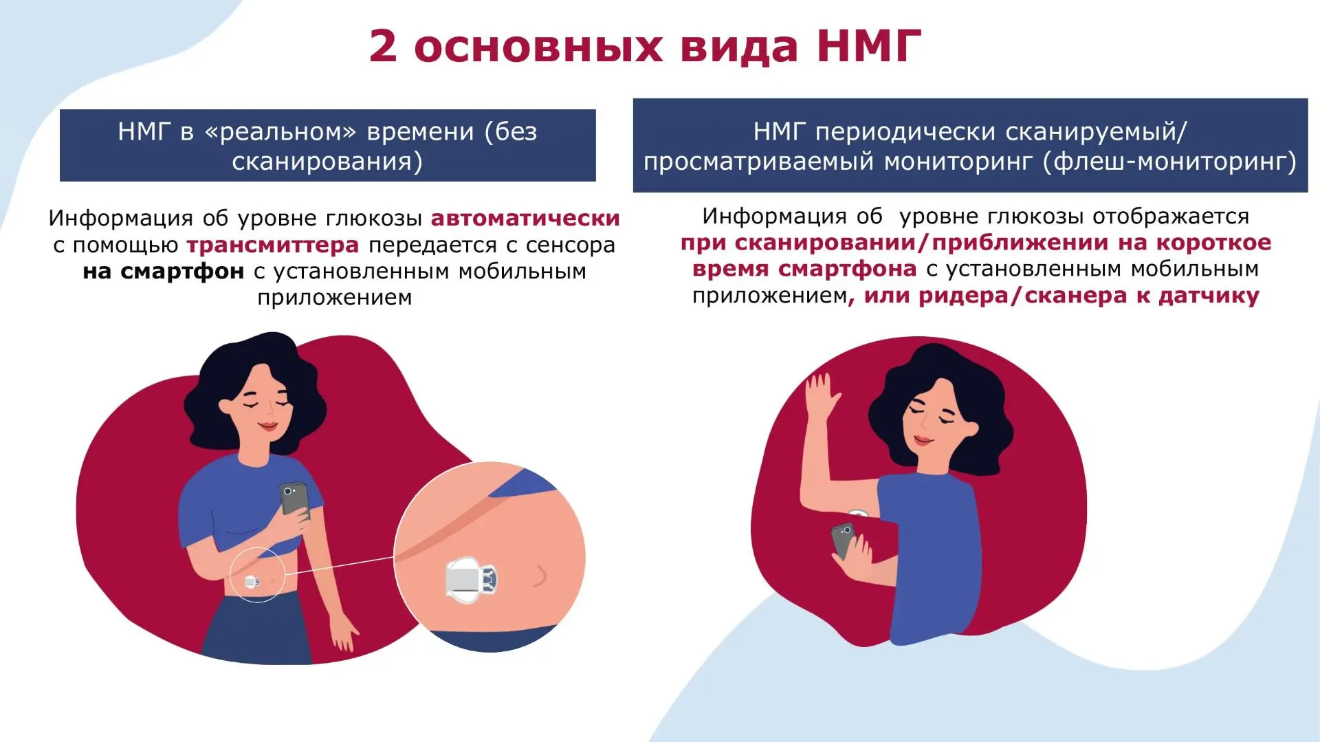 Министерство здравоохранения Российской Федерации в преддверии нового 2026/2027 учебног...