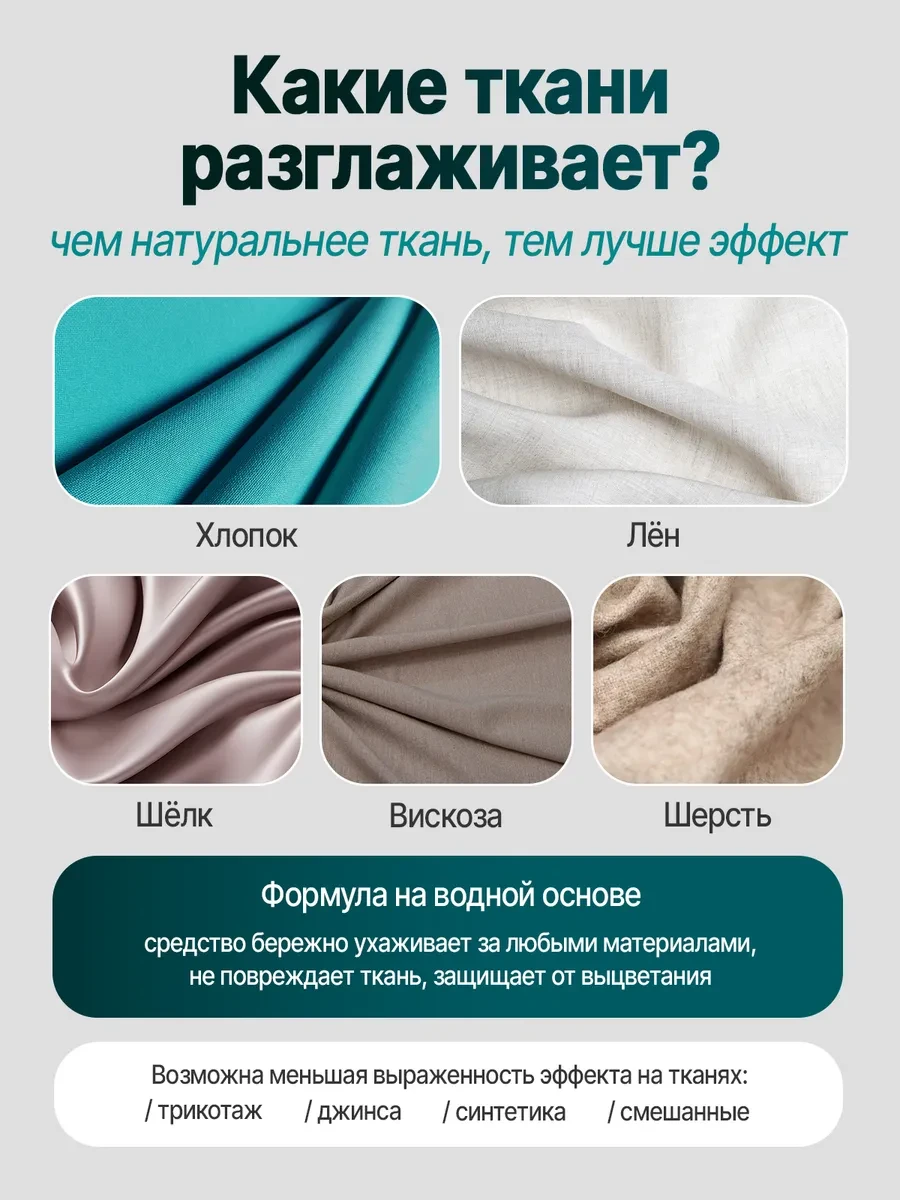 Жидкий утюг для одежды.  ✅ Никаких разводов! ✅ Распылите рефрешер на ткань, повесьте вещь на вешалку