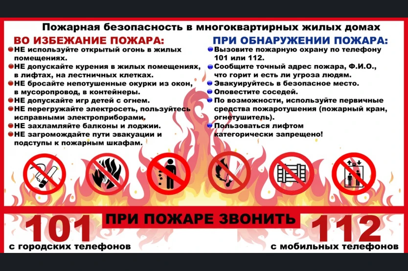 Соблюдайте меры предосторожности.