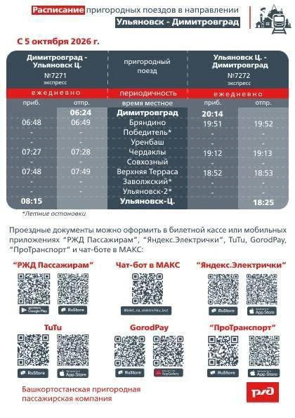 В Ульяновской области с 5 октября отменяют восемь пригородных поездов. Министерство тра...