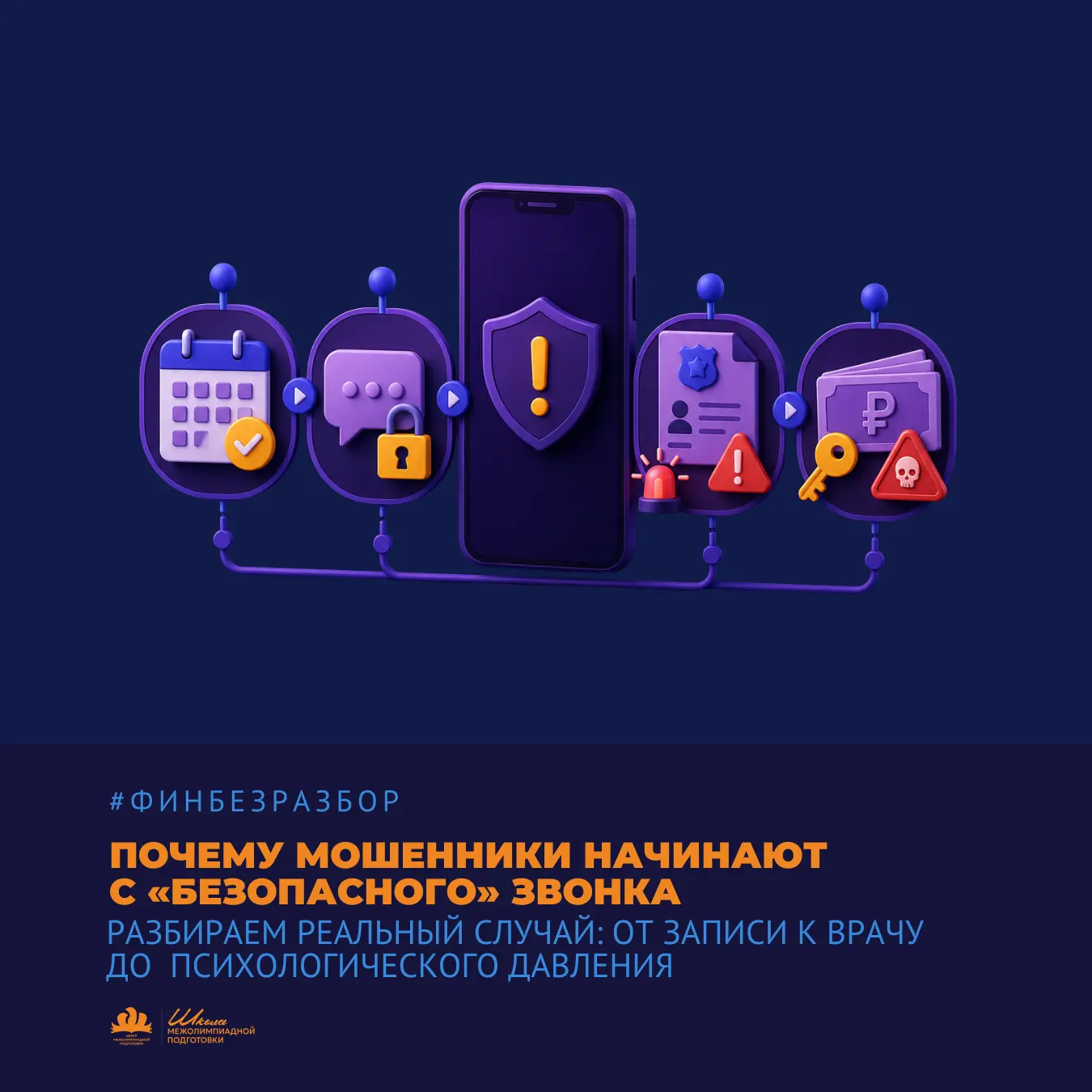 📢  #финбезразбор