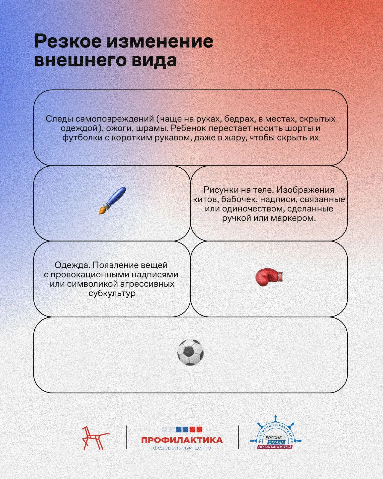 Как распознать, что ребенок попал под влияние опасных интернет-сообществ? Федеральный центр «Профила
