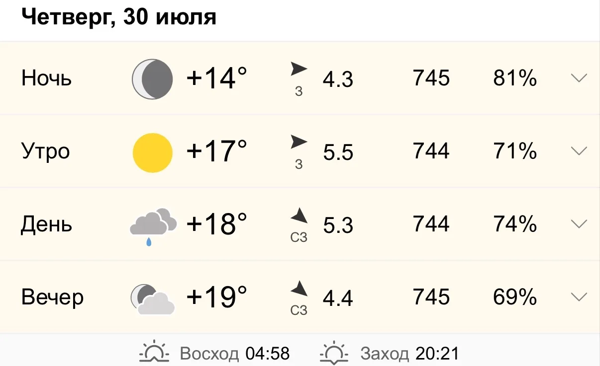 ☀️ Доброе утро!
