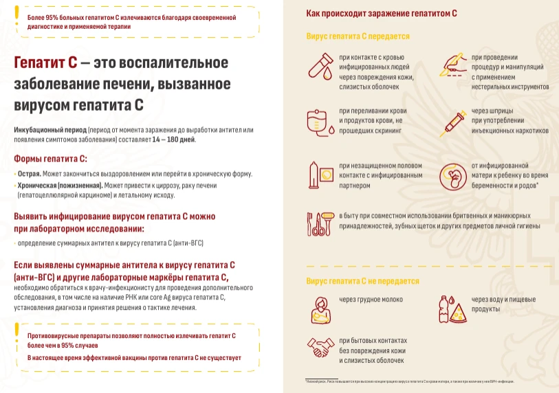 Информируем о том, что нужно знать о гепатите С и о профилактике заболеваний, передающихся при употр