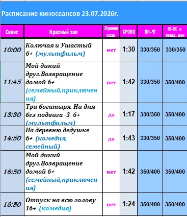 Медиа публикации