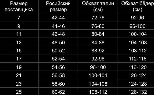 Таблица размеров