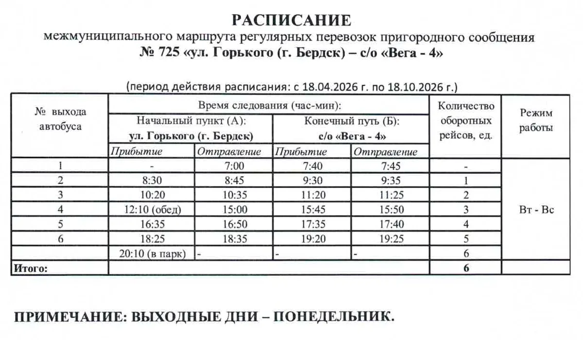 Первый дачный маршрут стартовал для жителей Бердска  С 18 апреля автобус №725 начал ходить к садов