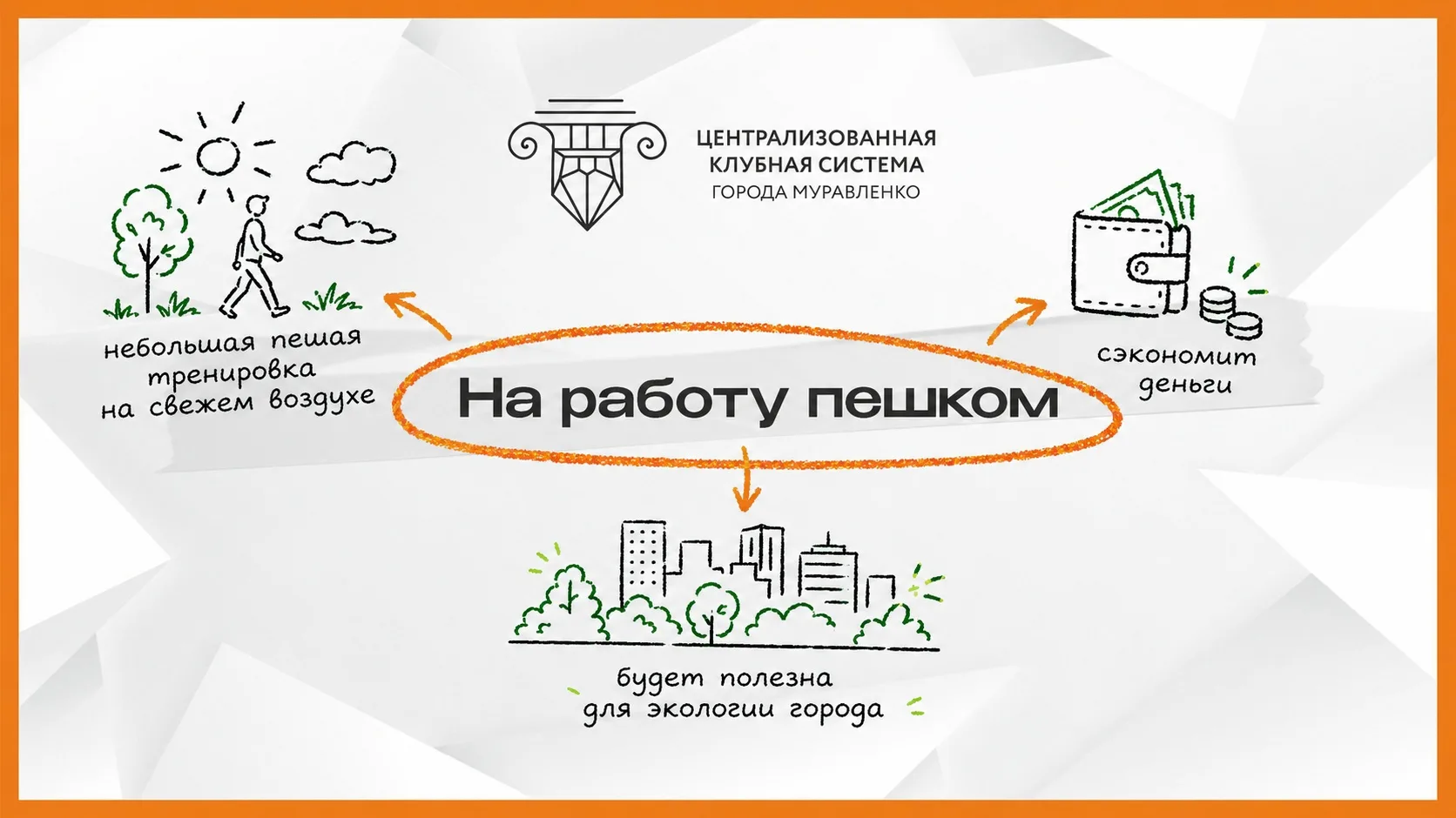 Месяц, который изменит ваше утро!

Забудьте о душном транспорте и вечной спешке. Мы запускаем акцию 