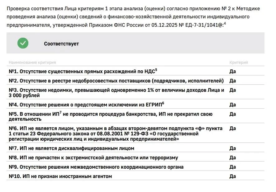 В продолжение вчерашней темы.