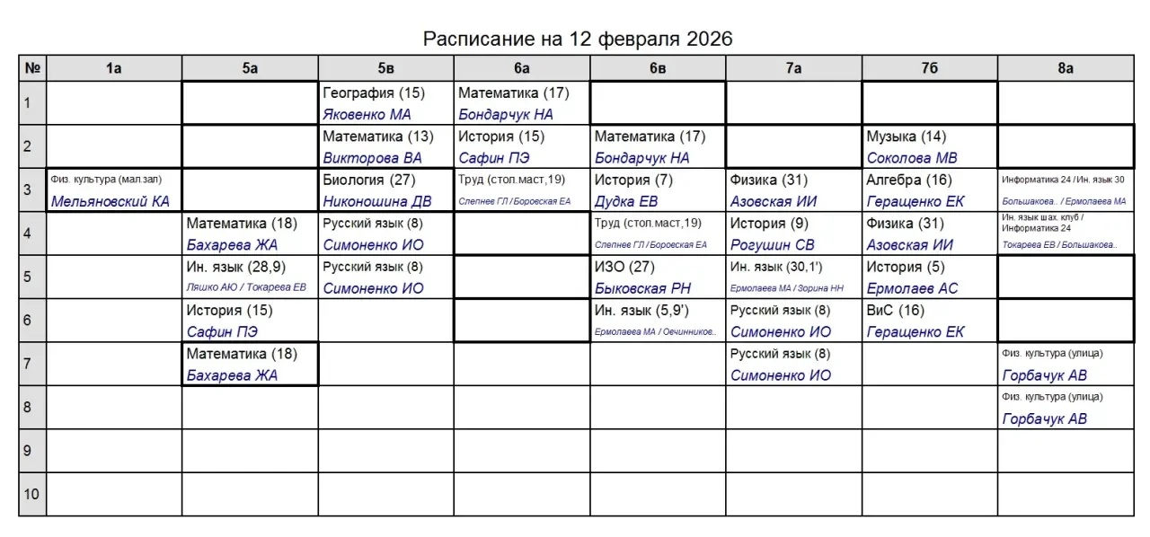 ❗️Обратите внимание❗️
