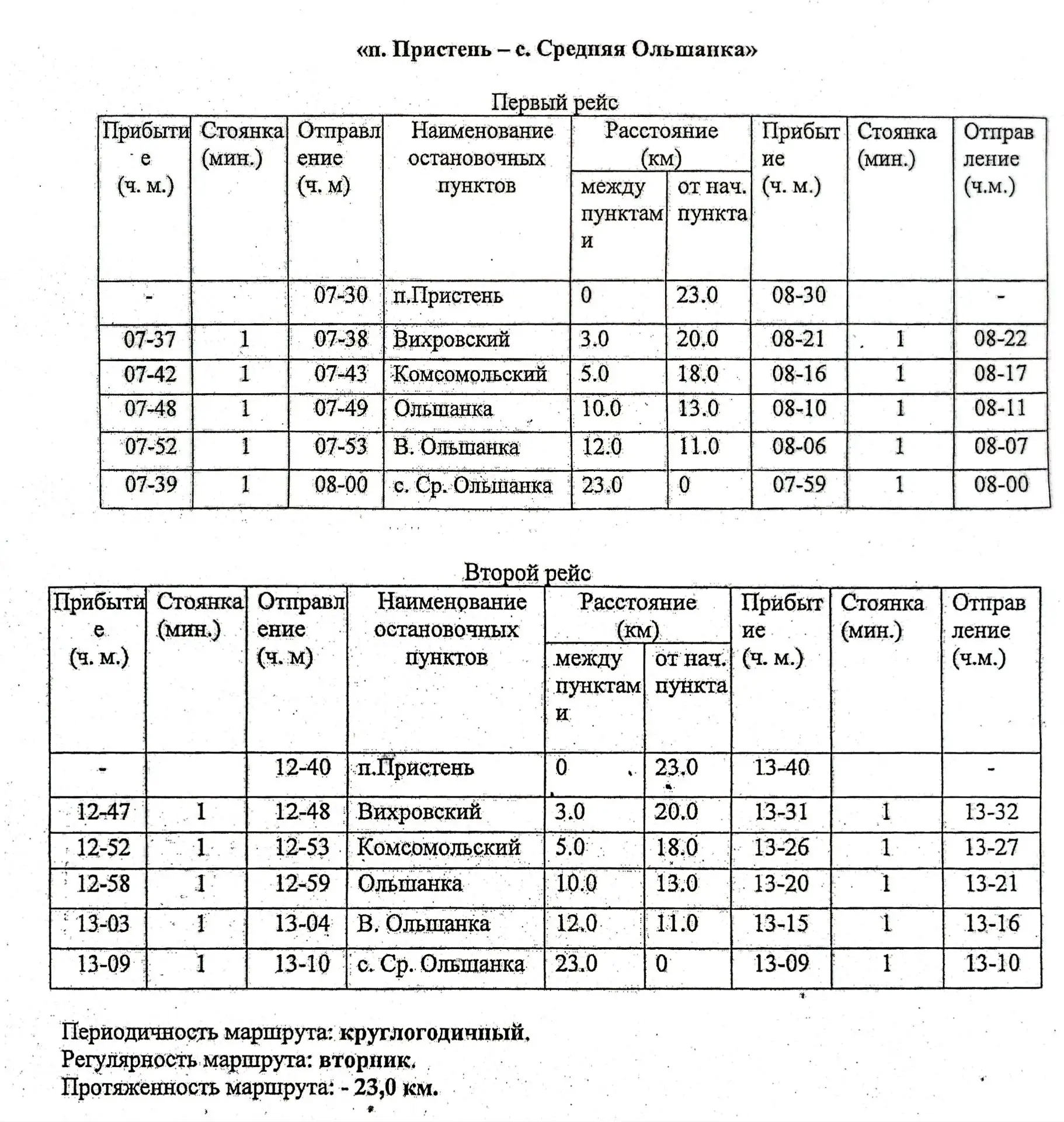 Уважаемые жители!
