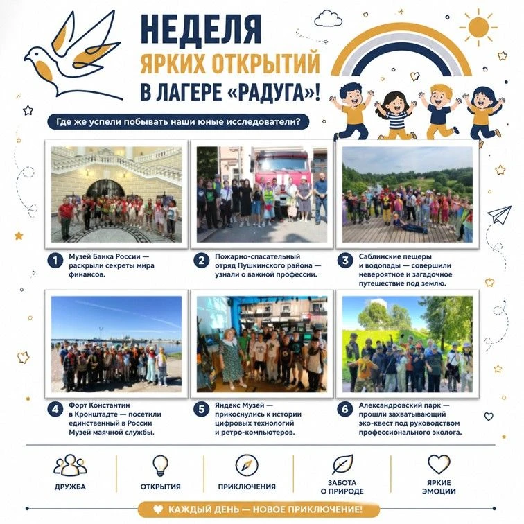 🌈 Неделя ярких открытий в лагере «Радуга»!

В нашем лагере некогда скучать! Каждая минута ребят нап