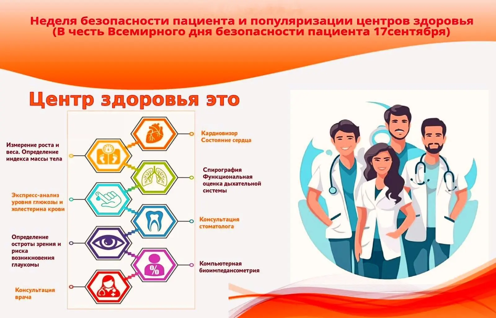 🩺 Неделя безопасности пациента и популяризации центров здоровья пройдёт с 14 по 20 сен...