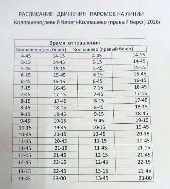 ✅Дорожники восстановили короткий маршрут к причалу у Колпашева
⁣
С воскресенья, 5 июля, возобновлена