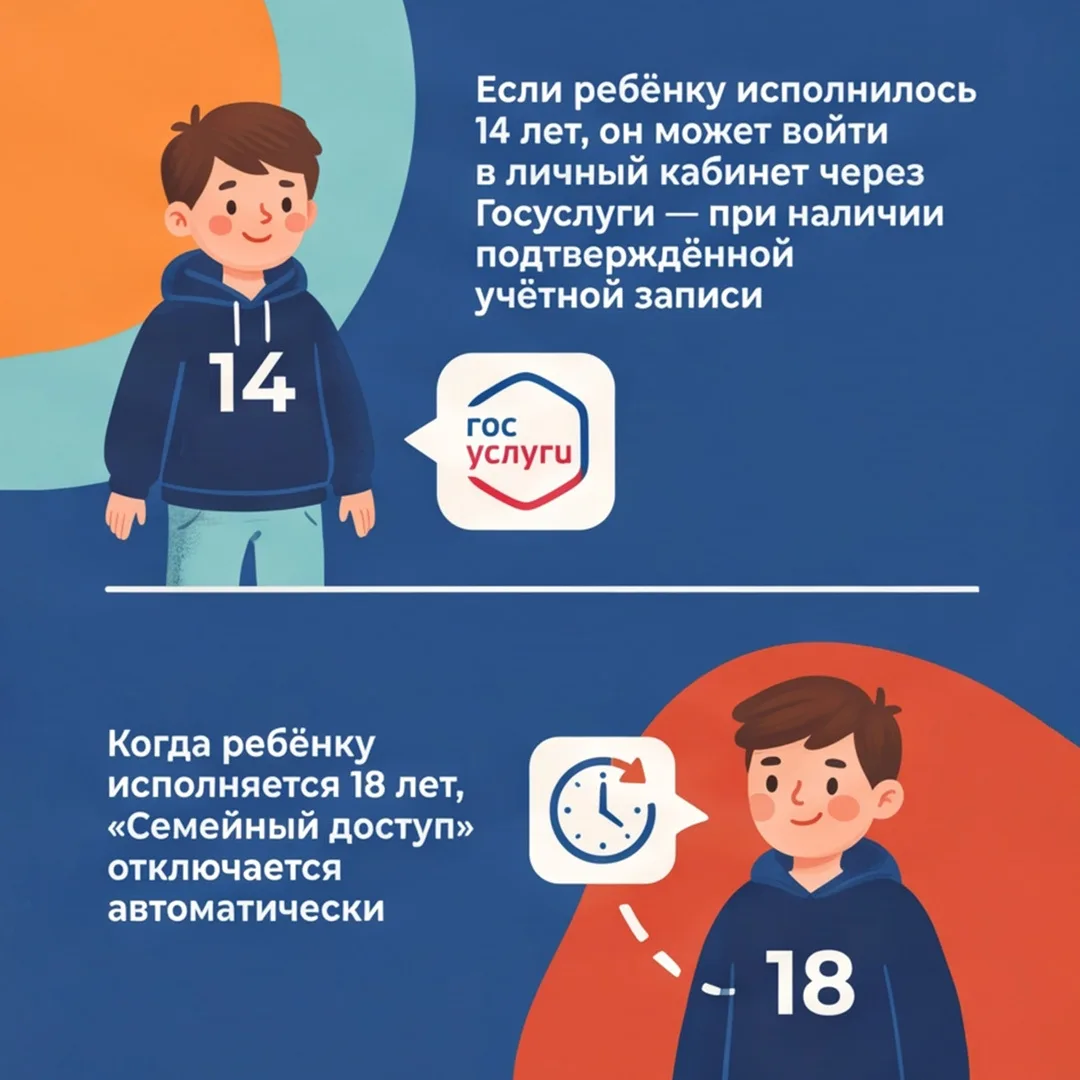 Как родителям оплатить налоги за ребёнка