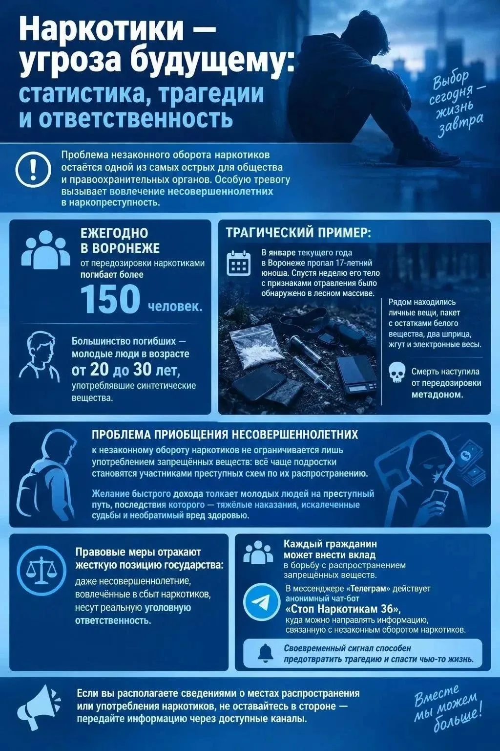 📣Наркотики - угроза будущему: статистика, трагедии и ответственность