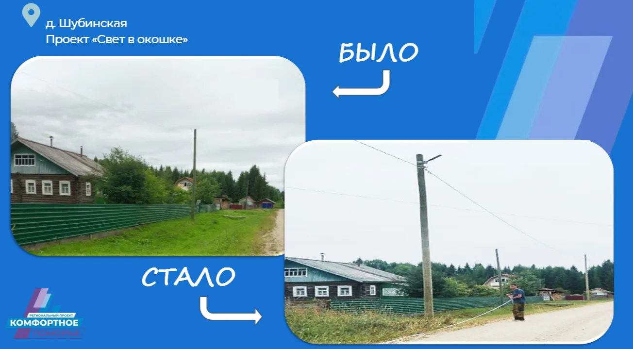 🏡 На портале «Наше Поморье» продолжается онлайн-голосование за инициативные проекты, в...