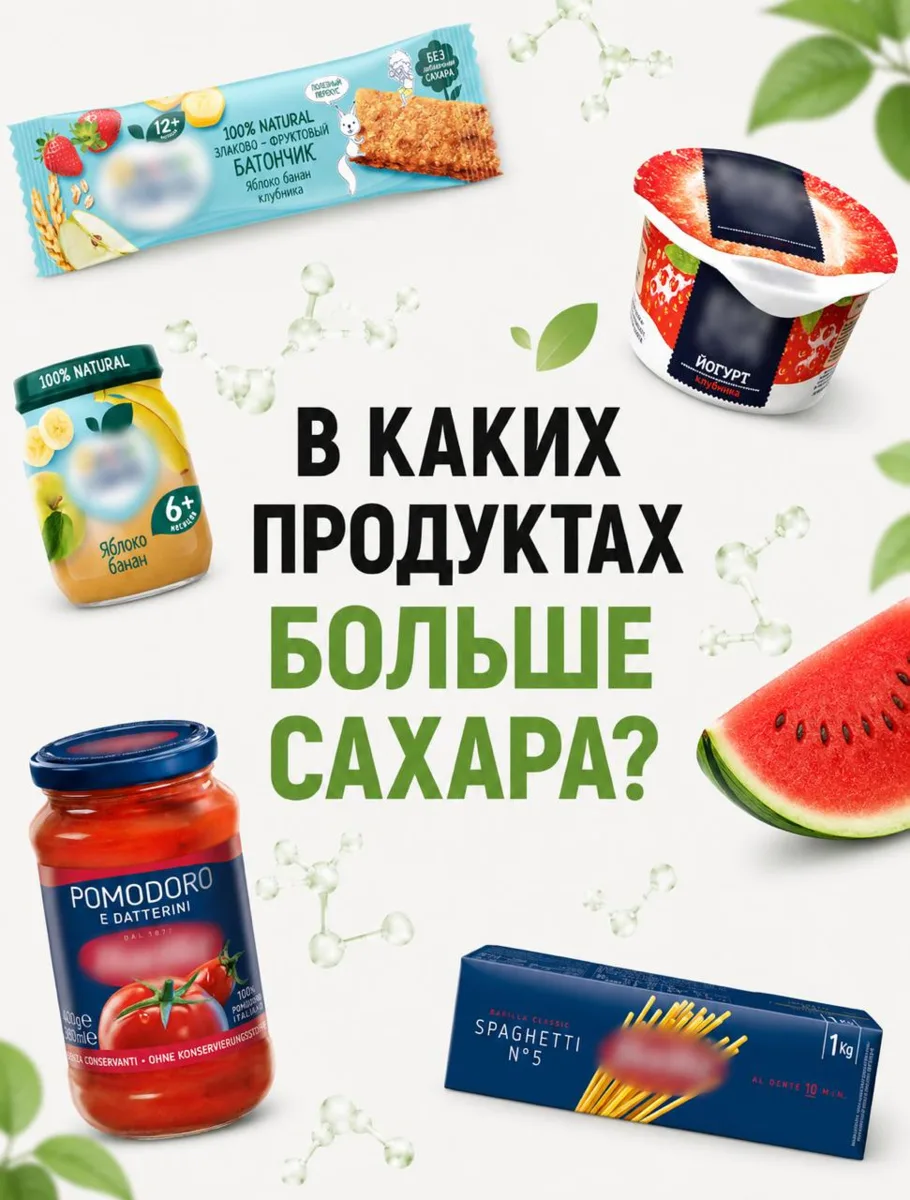 Вы уже заметили, как много сахаров может быть в продуктах, которые кажутся частью прави...