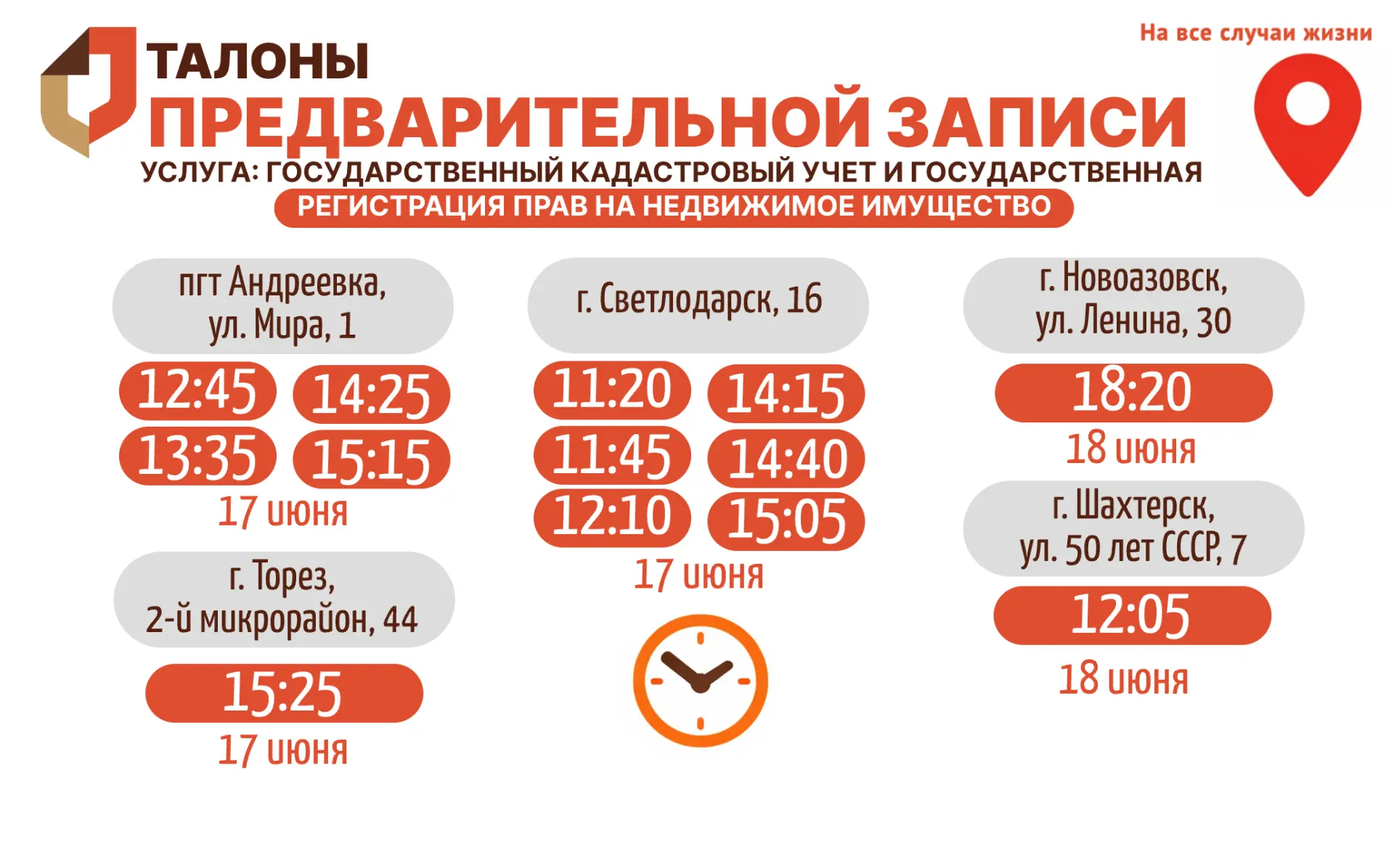 Актуальное наличие талонов в настоящий момент в разных отделениях МФЦ📍