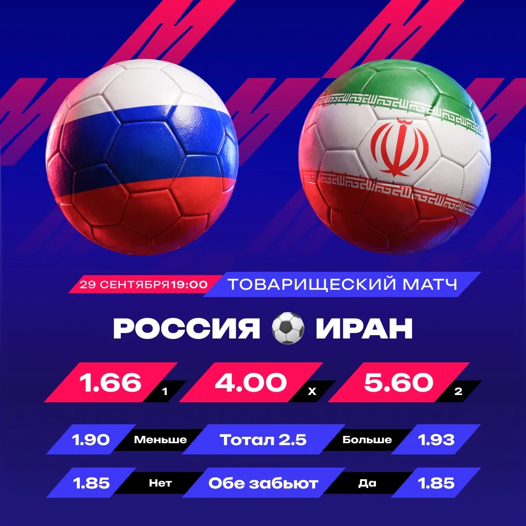 ⚡️ Победа России за 1.66!