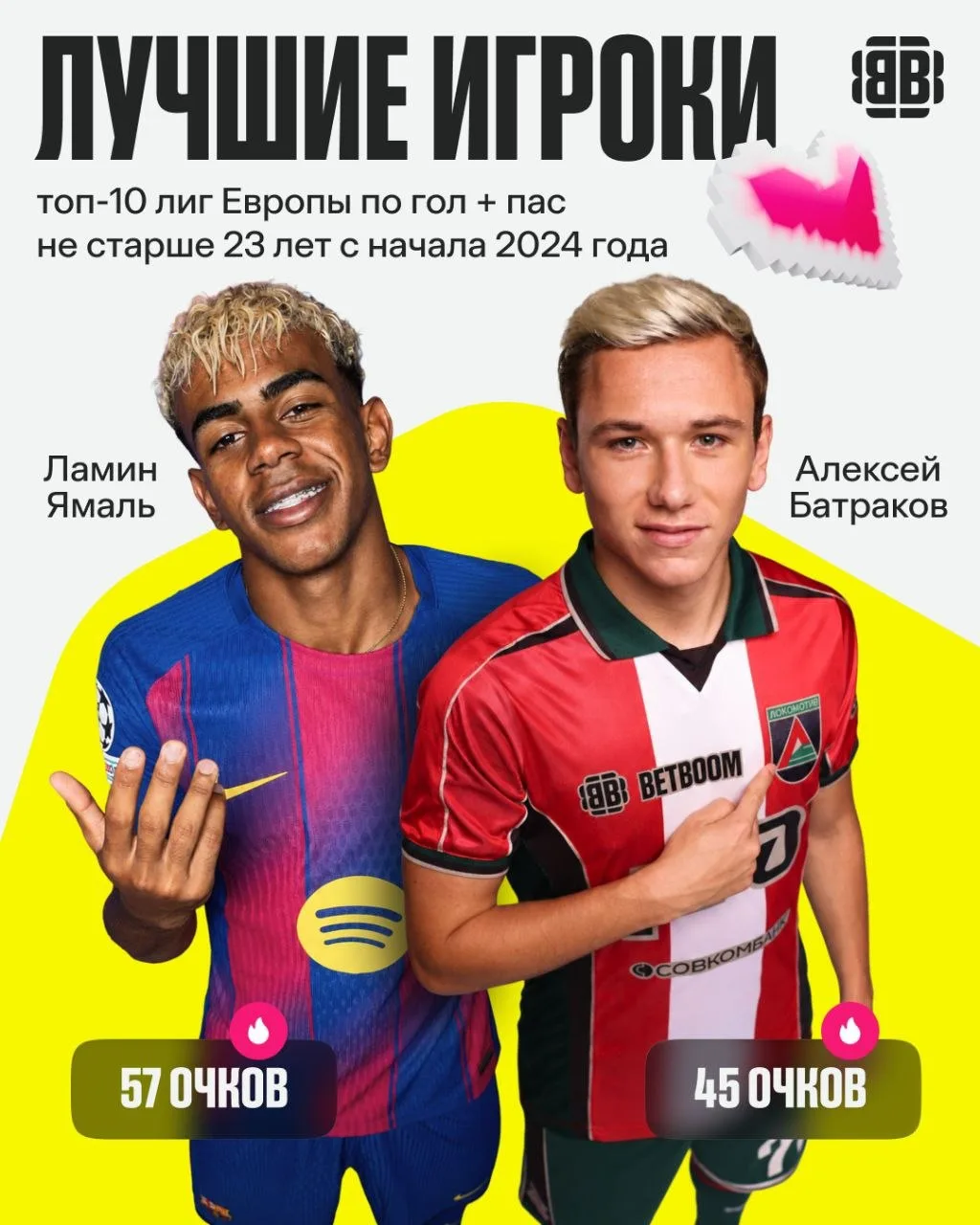 Лëха и в новом сезоне тащит ❤️