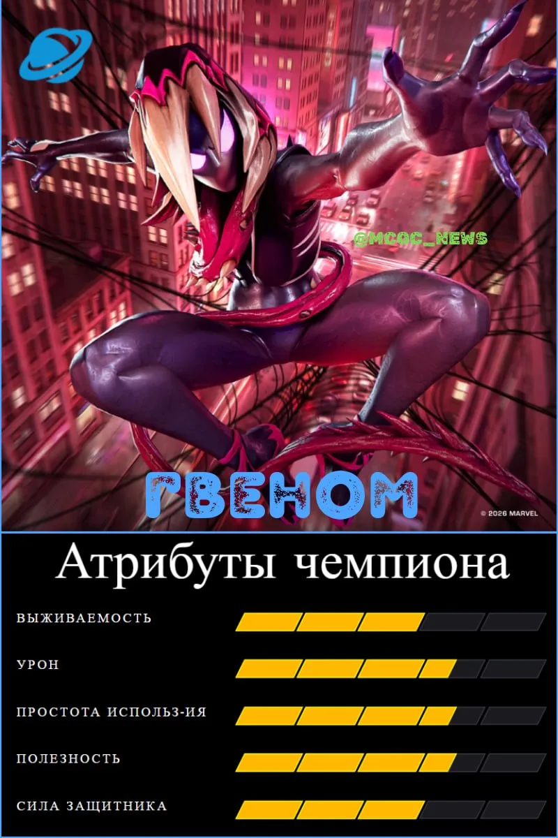 😇 Гвеном - атрибуты нового чемпиона сентября!