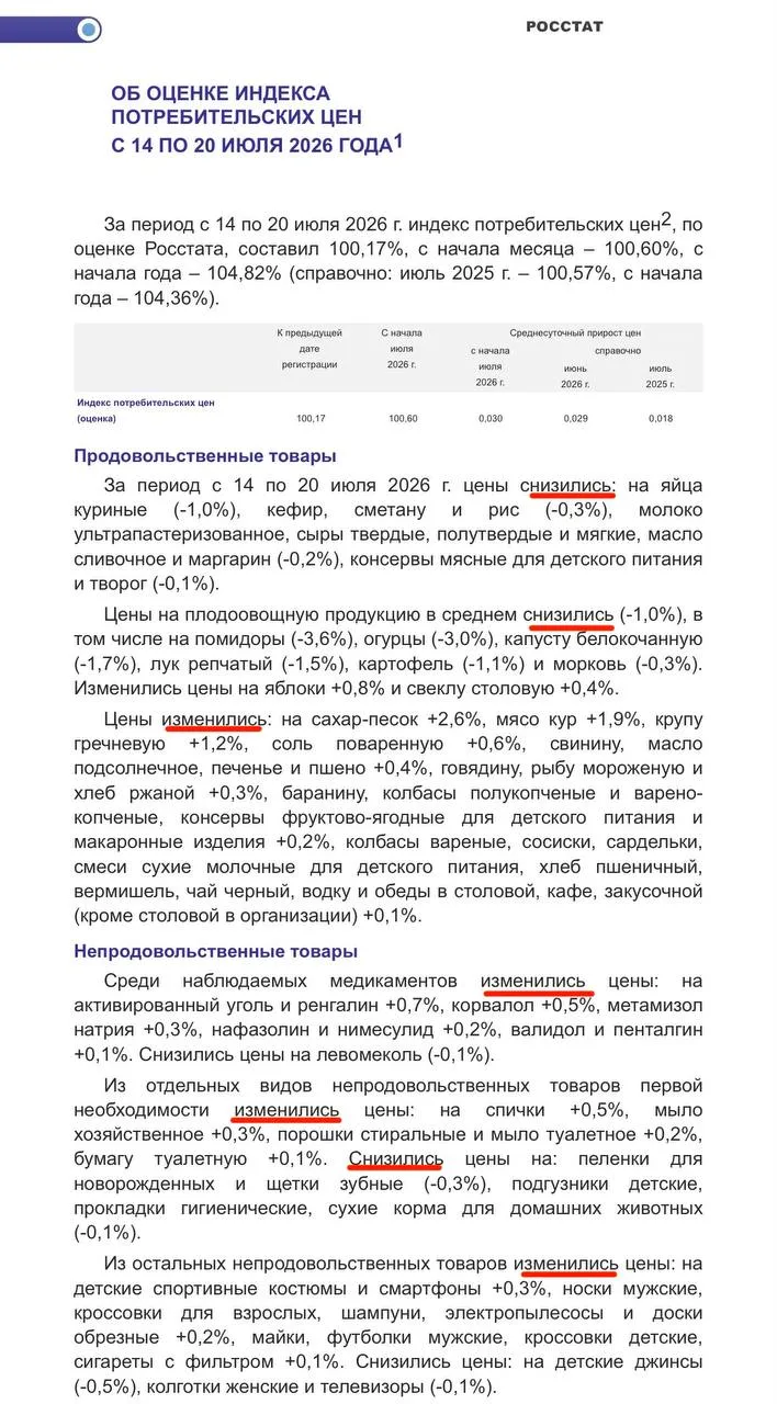 В России цены больше не растут) Ура 😂👌

Я к вам с чудесной новостью - у нас наконец придумали, как