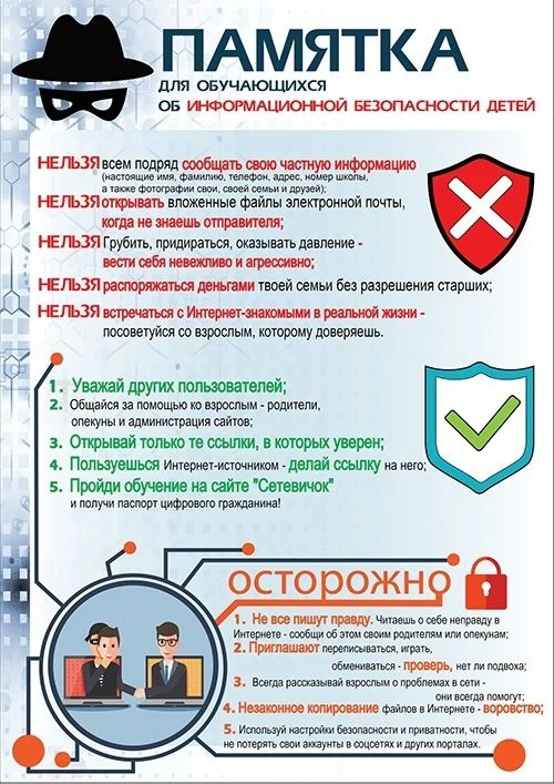 🖥Кибербезопасность для детей и родителей: памятка по безопасности в интернете