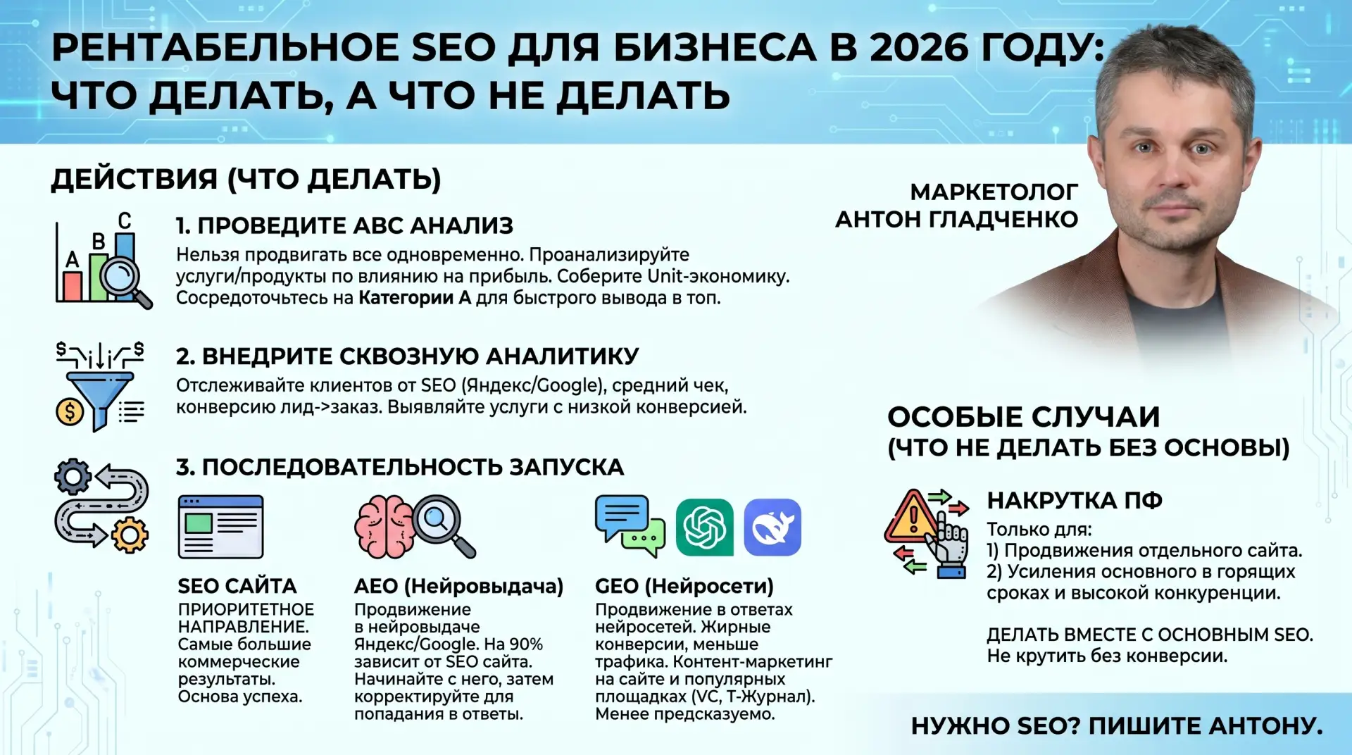 Рентабельное SEO для бизнеса в 2026 году: что делать, а что не делать