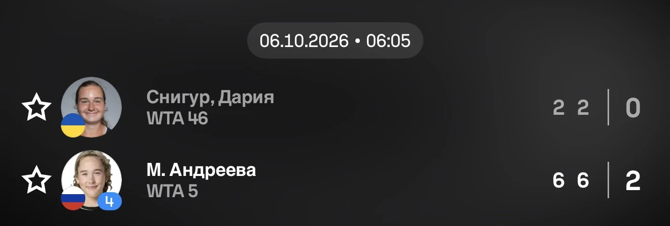 Начало дня хорошее. Мирра выйдет на Александрову или Носкову в четвертьфинале Пекина.