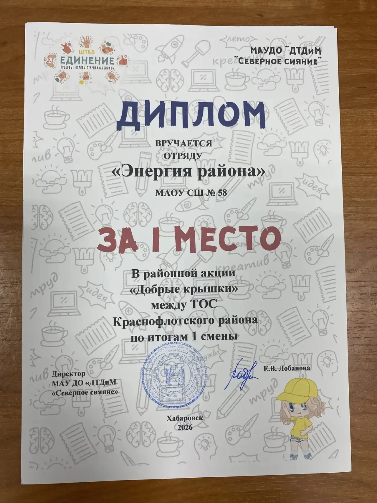 🎉 Наши итоги первой смены — мы в топе!

С гордостью сообщаем: отряд «Энергия района» (МАОУ СШ № 58)
