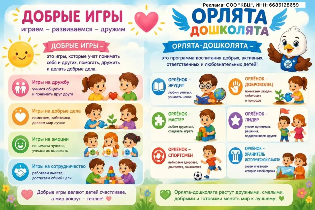 Дорогие родители!