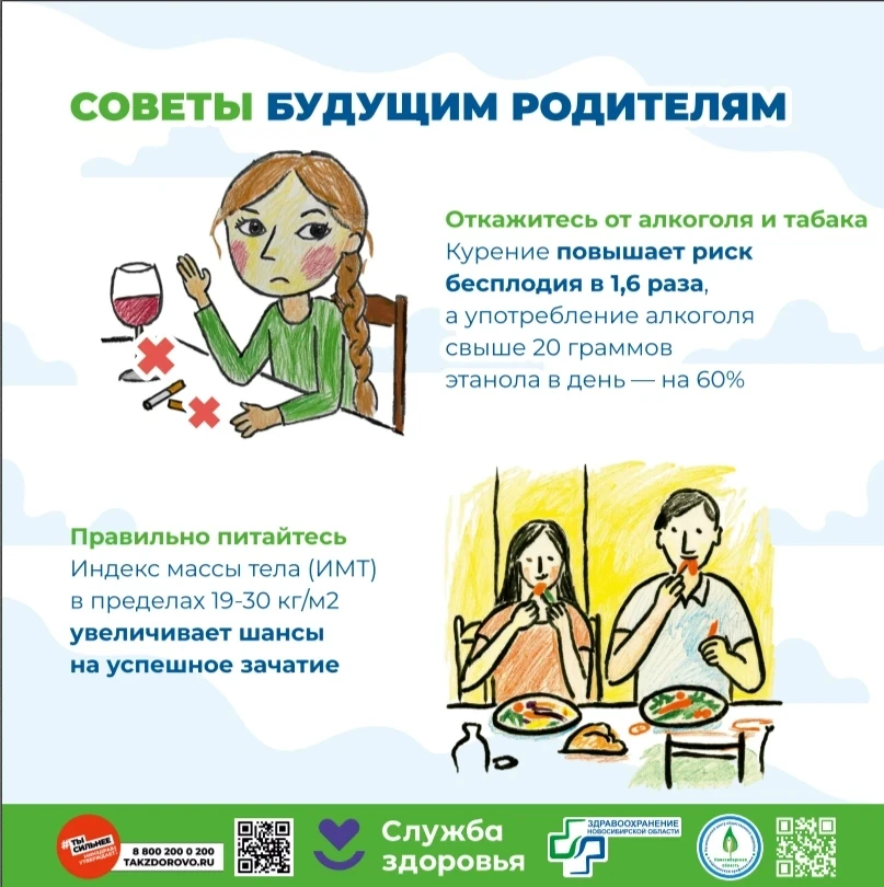 В Новосибирской области началась НЕДЕЛЯ ЗДОРОВЬЯ МАТЕРИ И РЕБЁНКА (в честь Дня неонатолога 5 апреля)