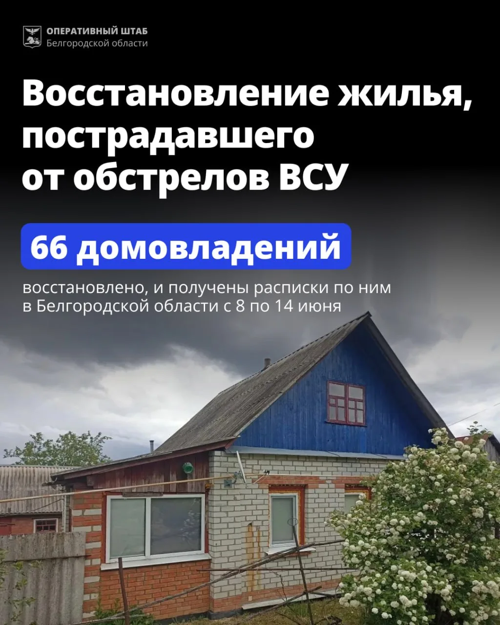 Список адресов, где на прошедшей неделе выполнены работы по восстановлению жилья
 
Всего за неделю с
