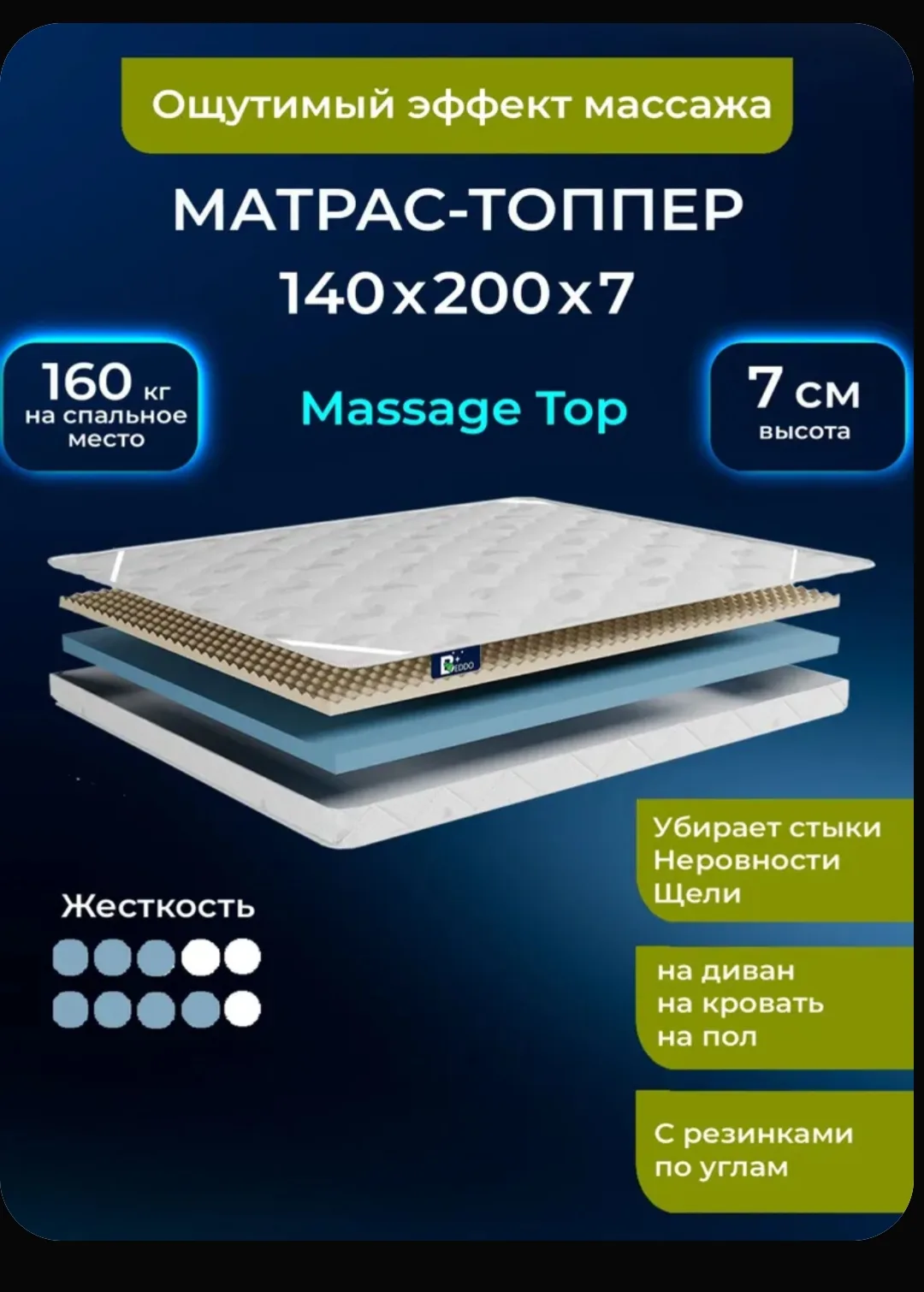 Топпер матрас 140х200 Massage Top

🚩 повреждение упаковки, полностью исправна, все в комплекте. Под