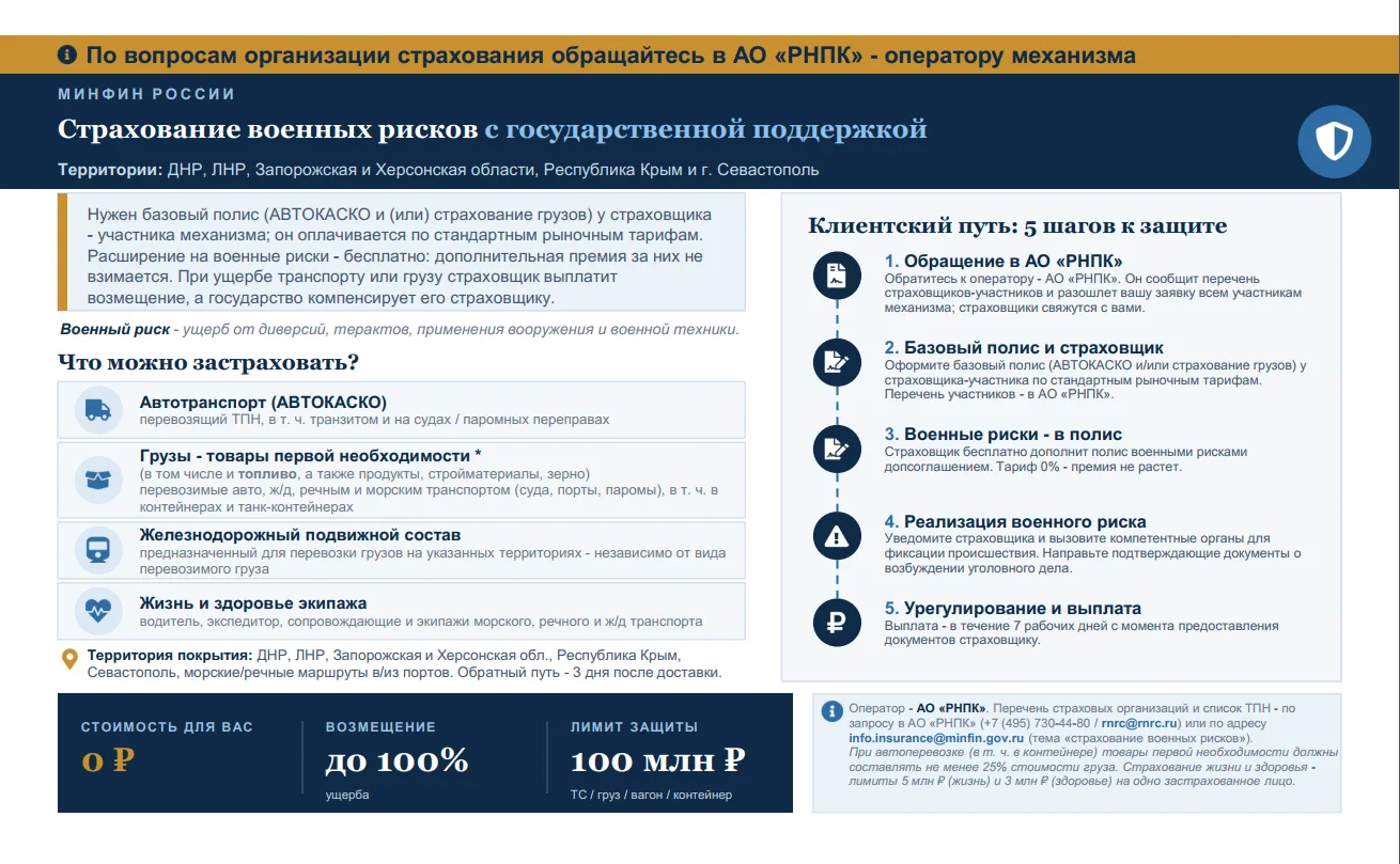 ‼️Министерство экономического развития Луганской Народной
Республики представляет информационные мат