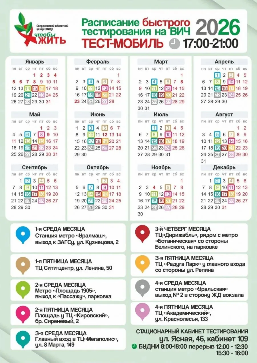 👩‍⚕️ Бесплатное тестирование на ВИЧ