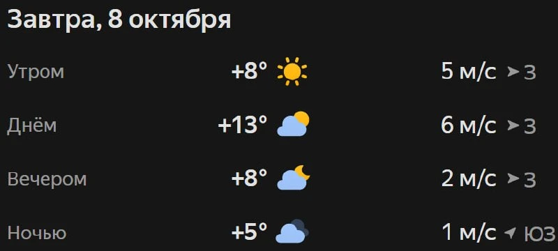 Прогноз погоды☀️